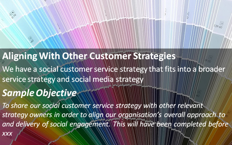 Aligning With Other Customer Strategies