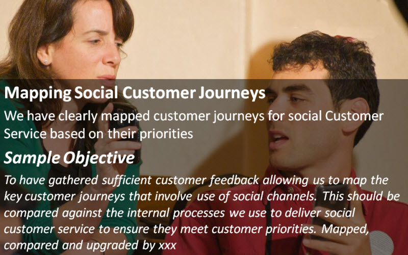 Social Customer Service: Mapping Social Journeys