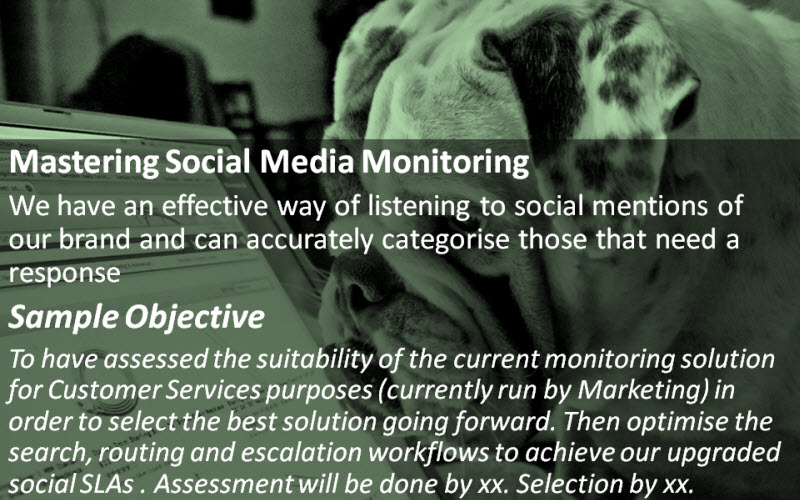 Social Customer Service: Mastering Social Media Monitoring