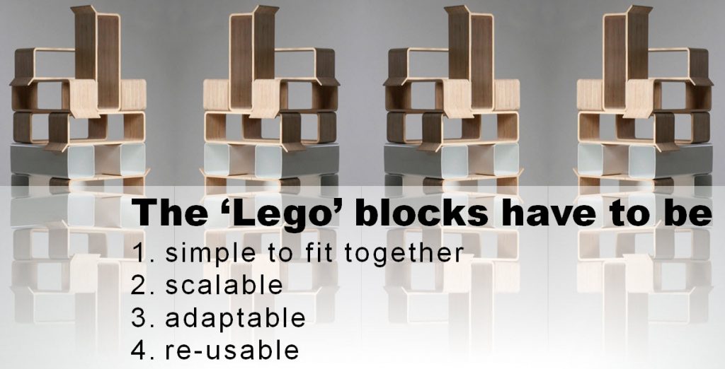 lego blocks