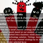 Social Customer Service: Analysing The Right Channel Mix