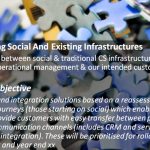 Social Customer Service: Integrating Social And Existing Infrastructures