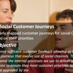Social Customer Service: Mapping Social Journeys