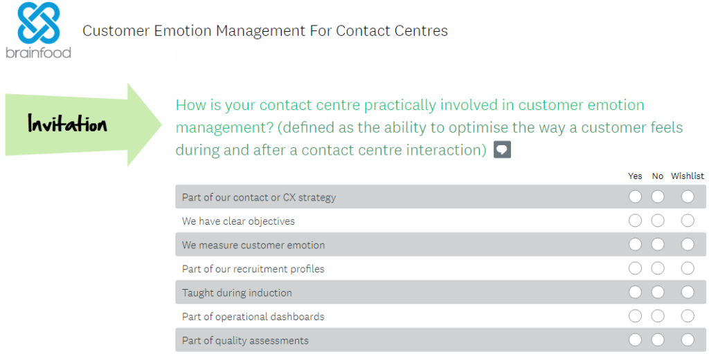 Emotions & Customer Interaction